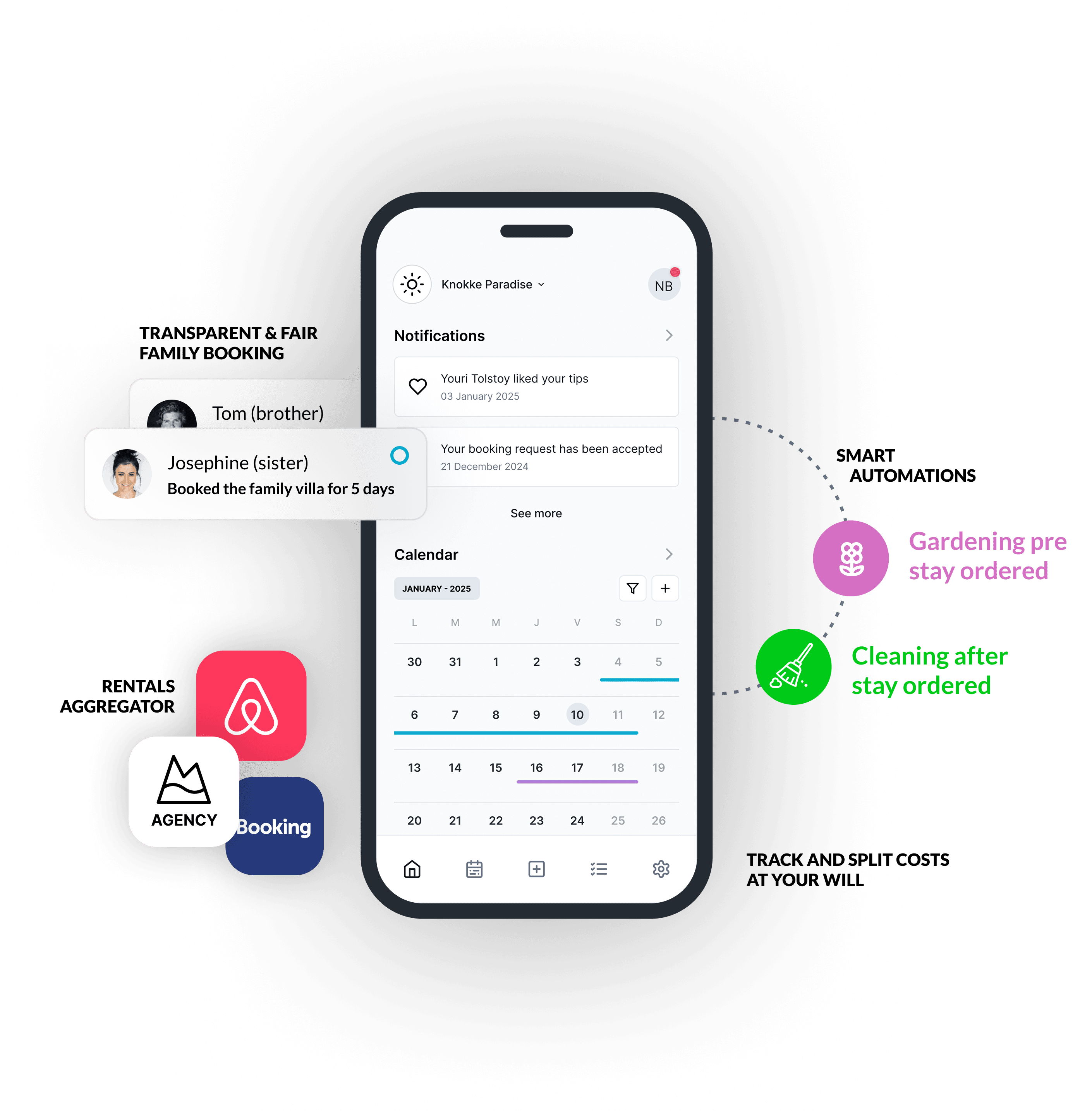 Hero illustration showing second home management